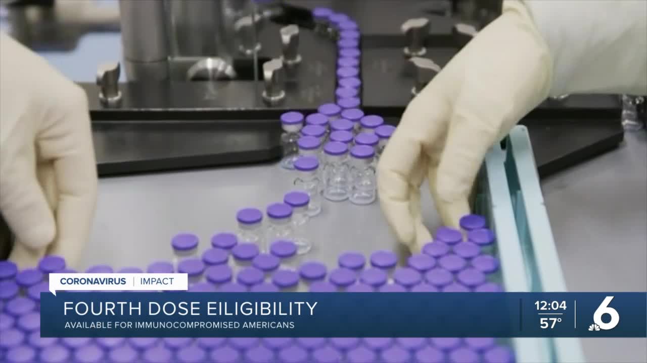 Some Americans eligible for fourth COVID-19 vaccine dose - Vimarsana News