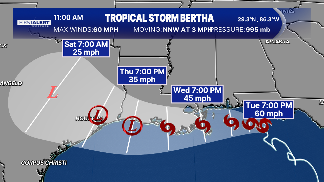 TS Bertha cone July 21, 2026