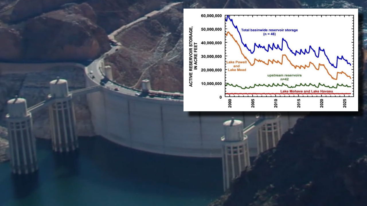 Colorado River crash