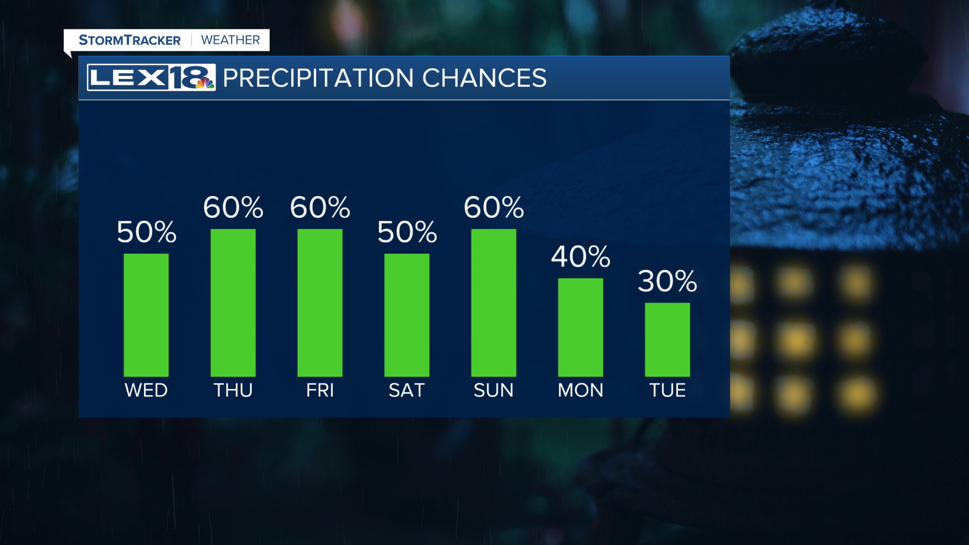 PRECIP.png