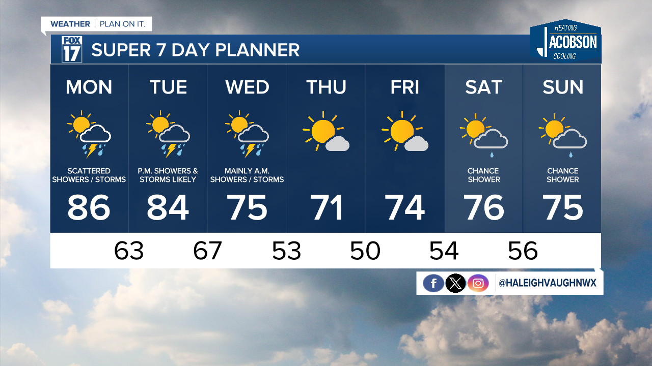 7 Day w Style Guide.png