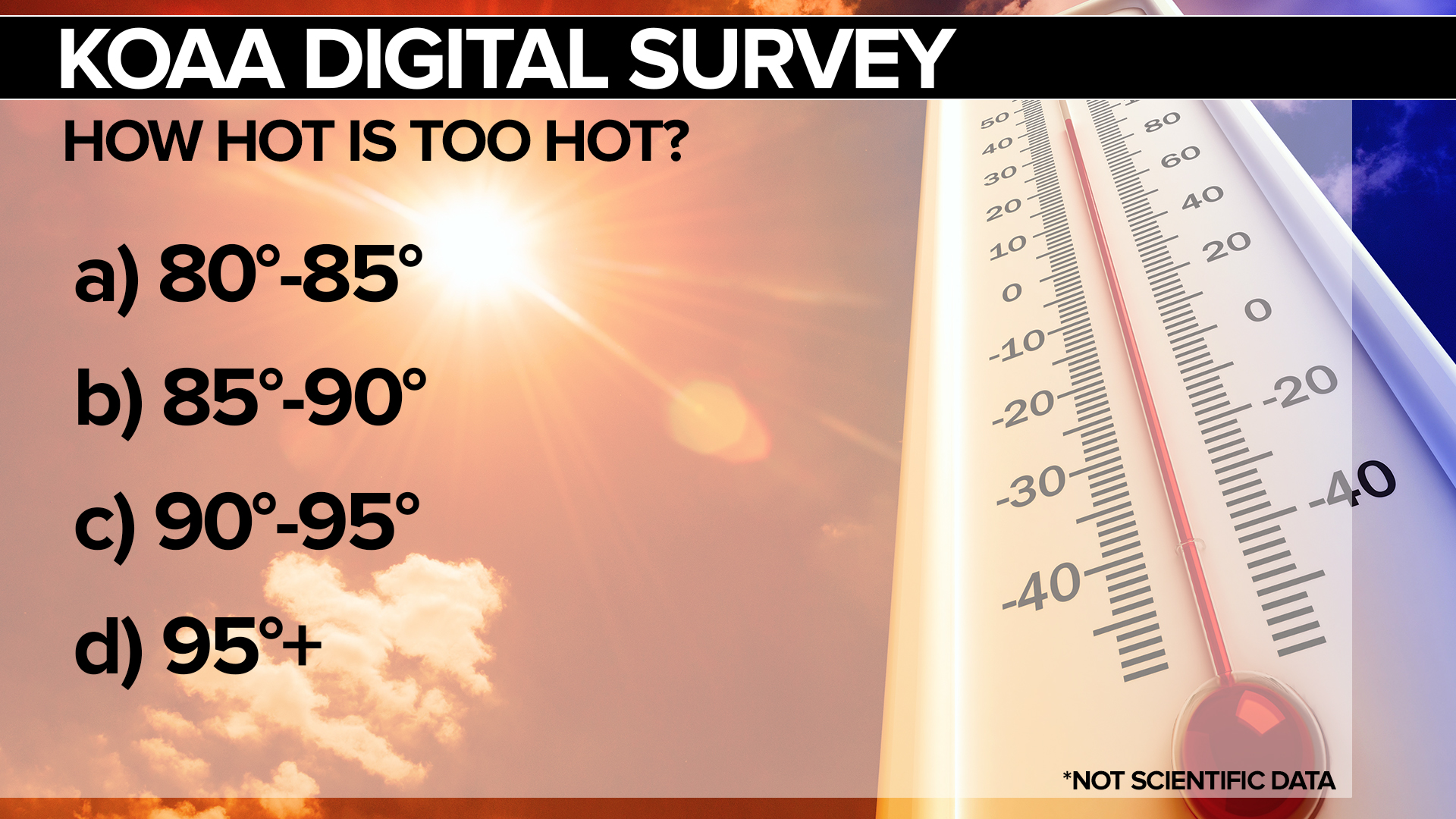 Survey How Hot