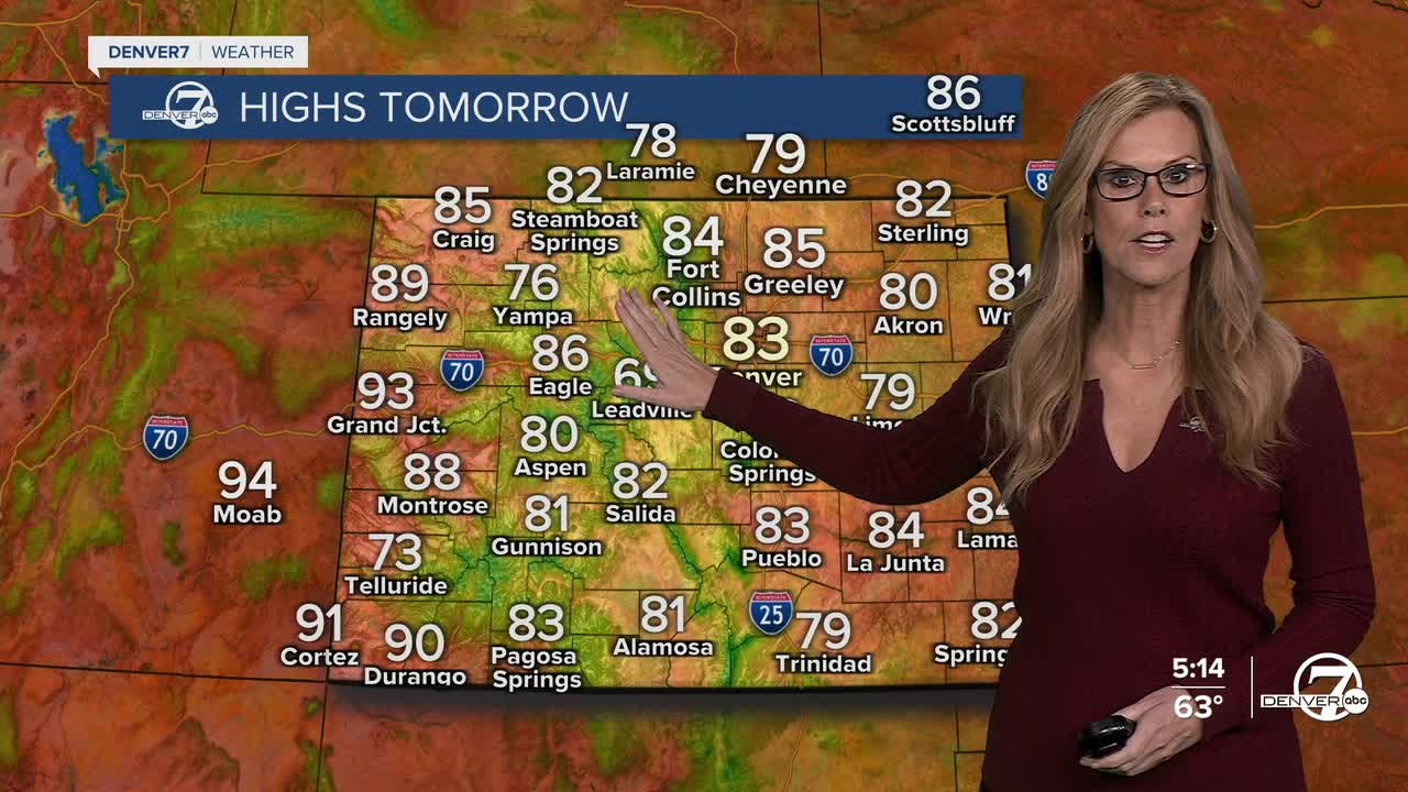 Highs on Monday