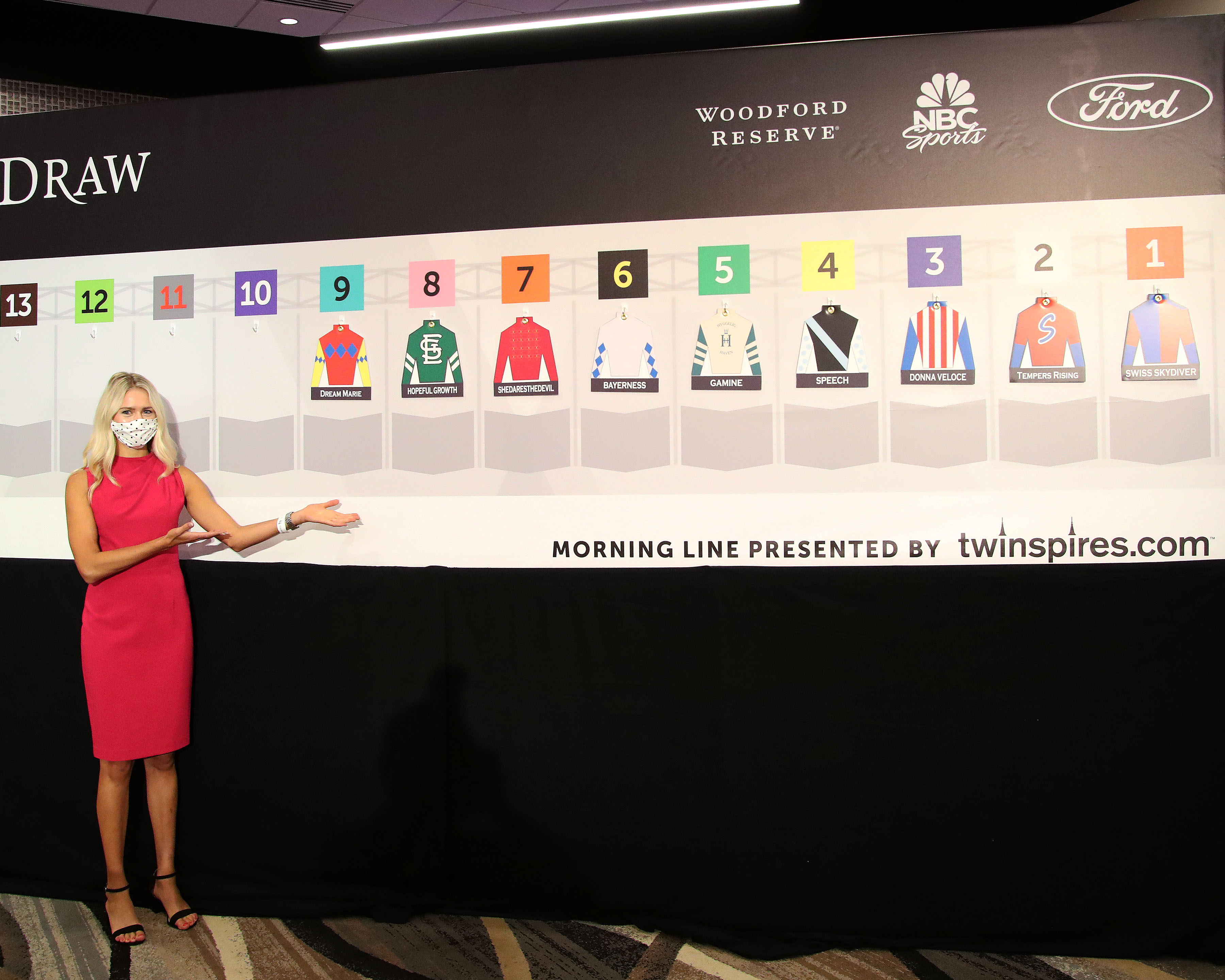 Kentucky Oaks Draw - CD - 083120-001.jpg