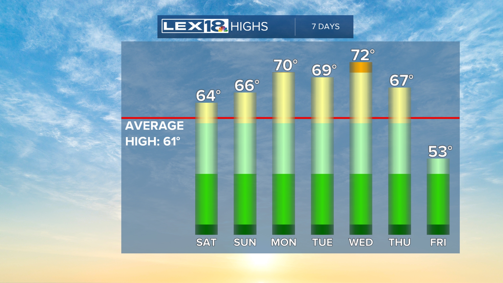 113highs.jfif