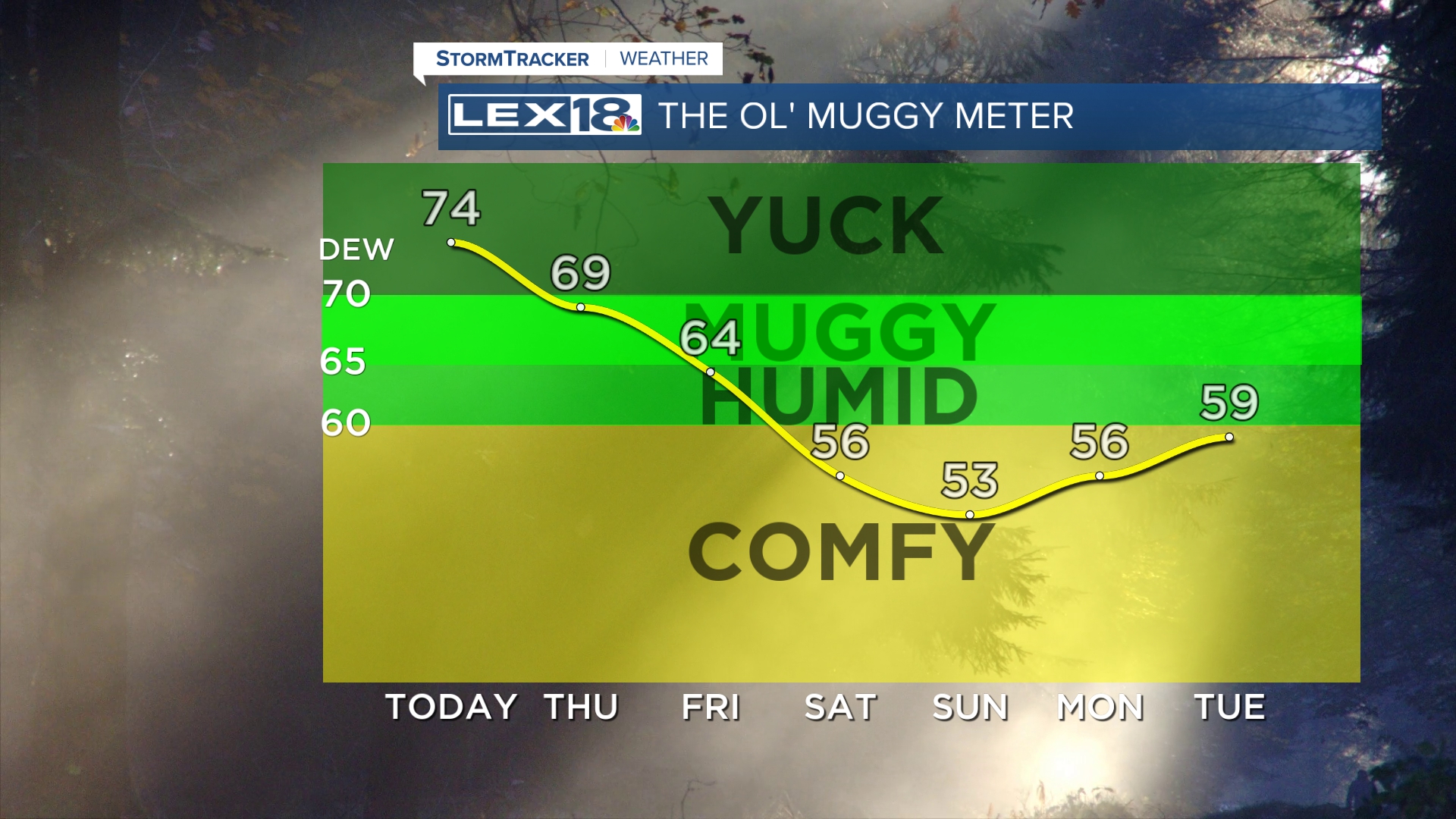 87muggy.jfif