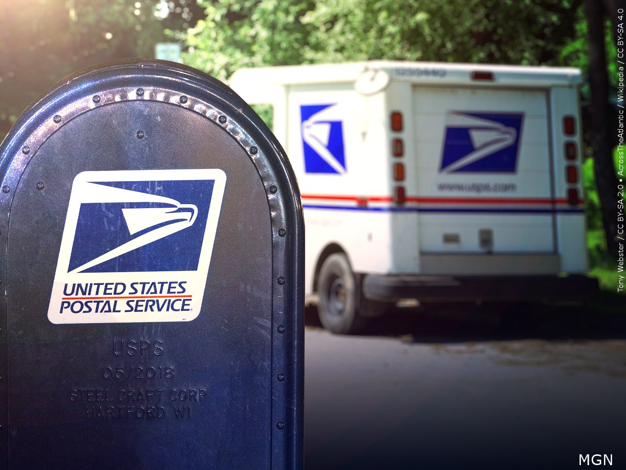 USPS.jpeg