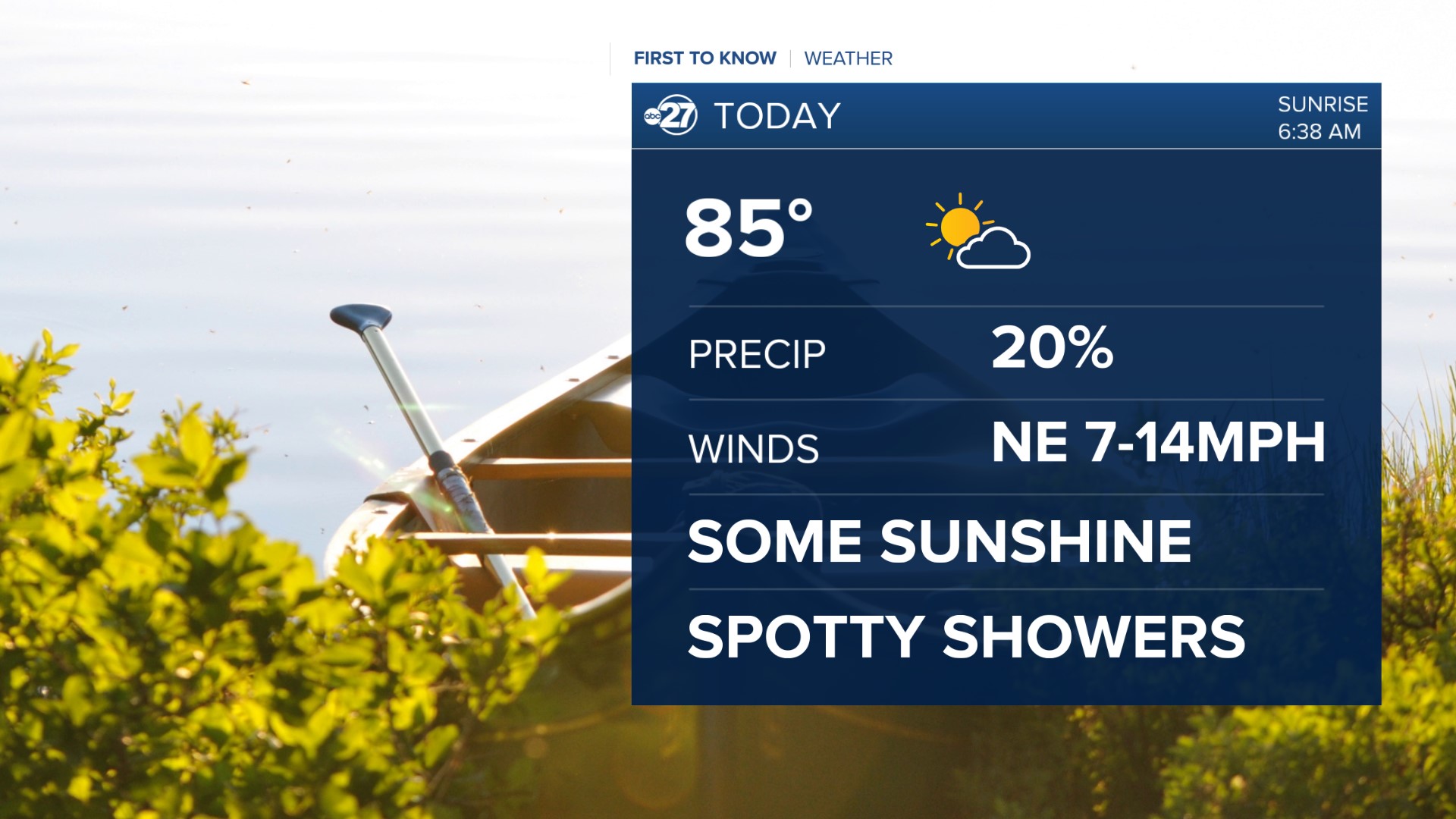 A perfect day for outdoor plans with less rain in the forecast