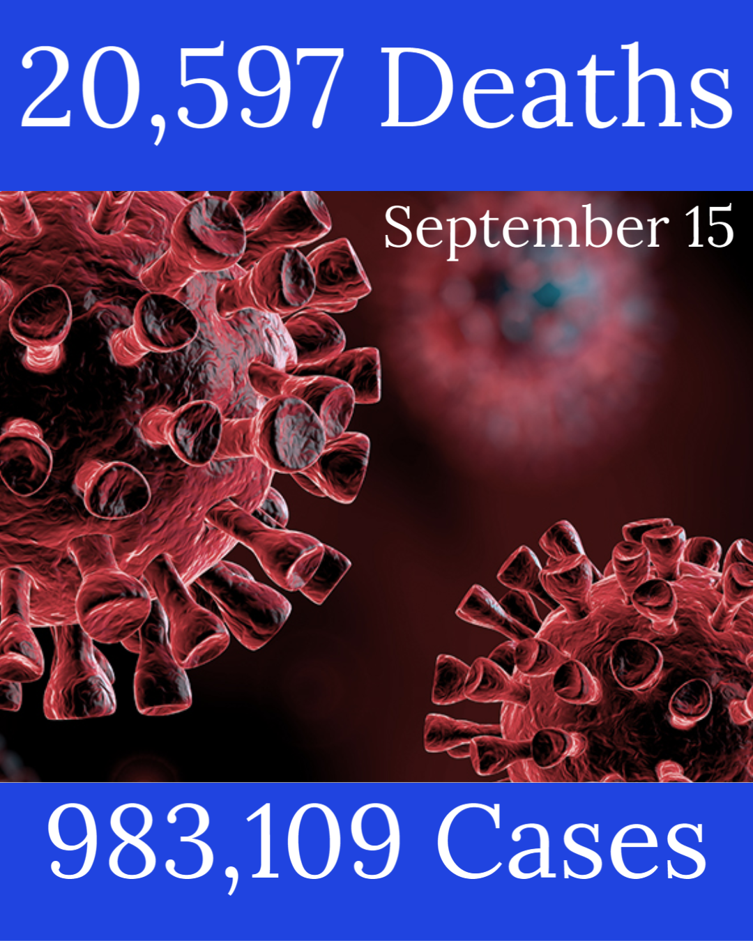 Michigan Coronavirus Update