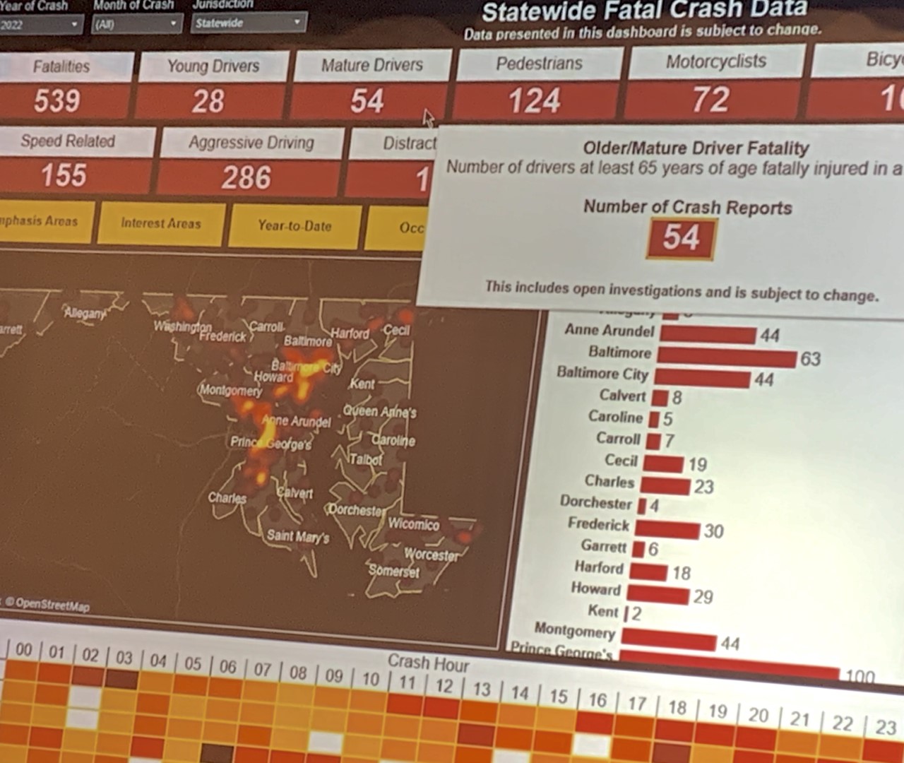 Statewide Fatal crash data .jpeg