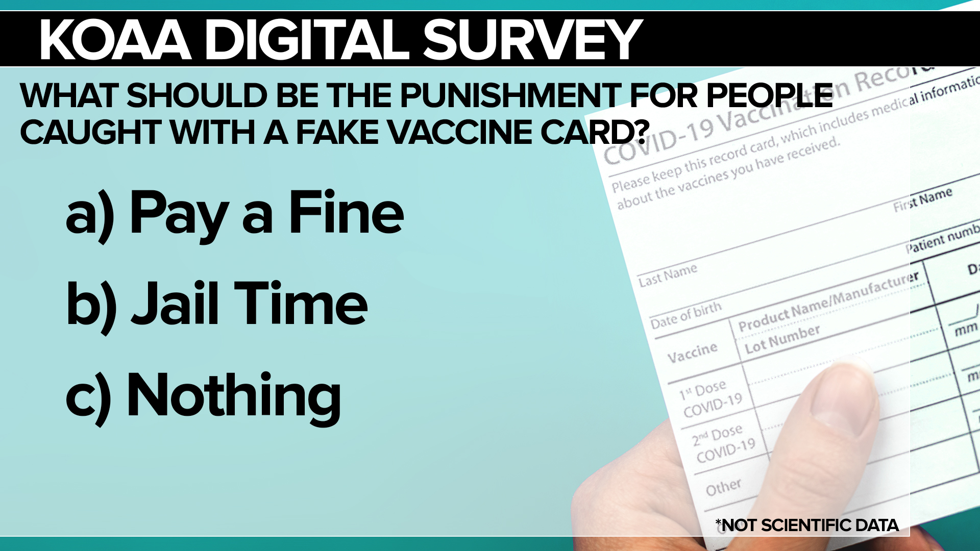 SURVEY Covid again again again.jpg