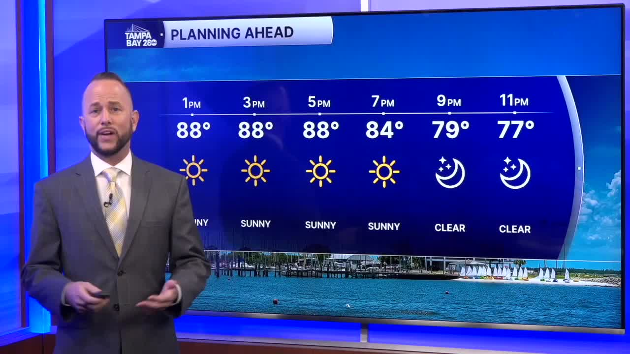 forecast 5-7.png