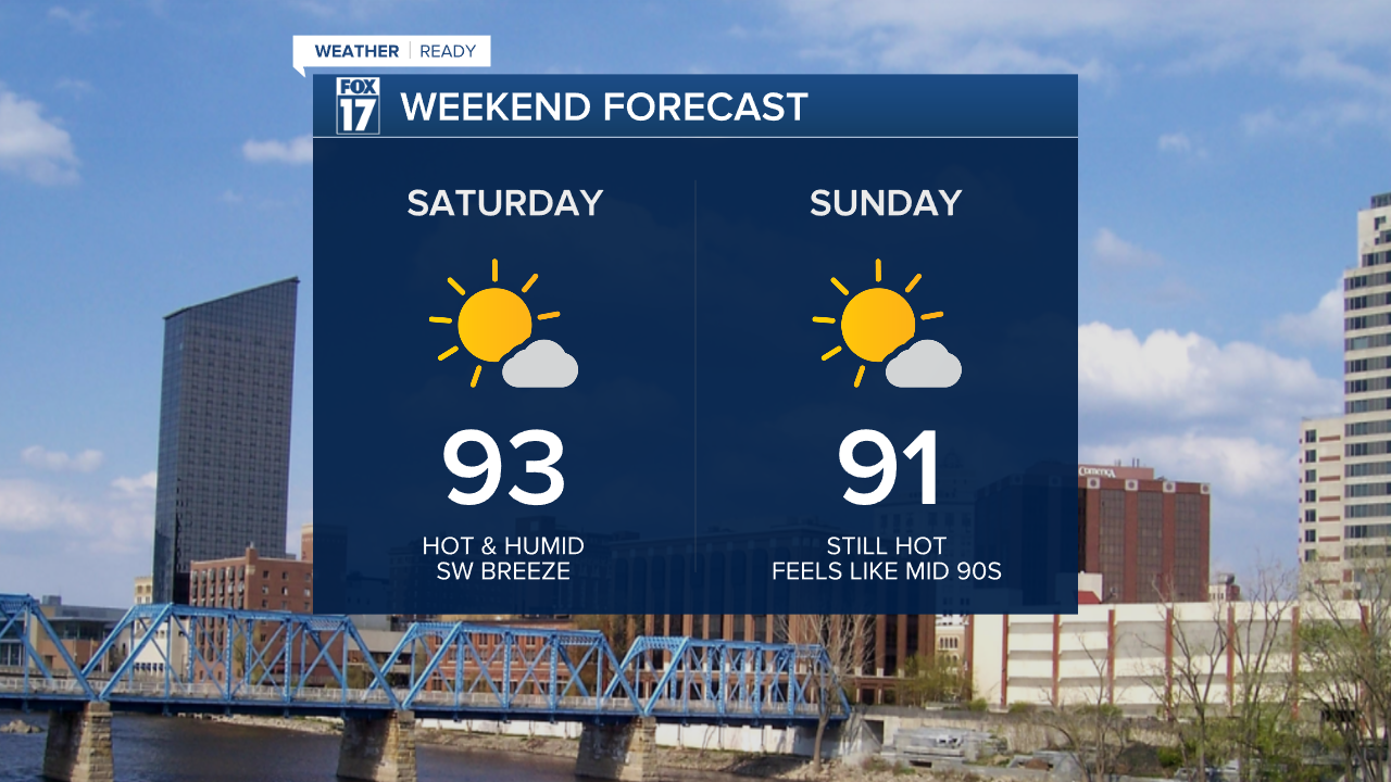 Weekend Forecast.png