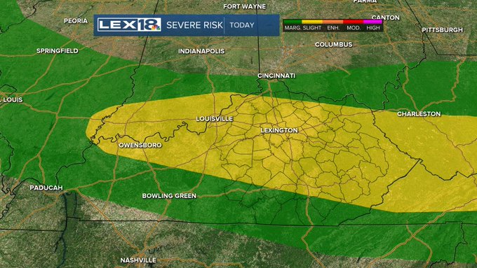 Severe risk