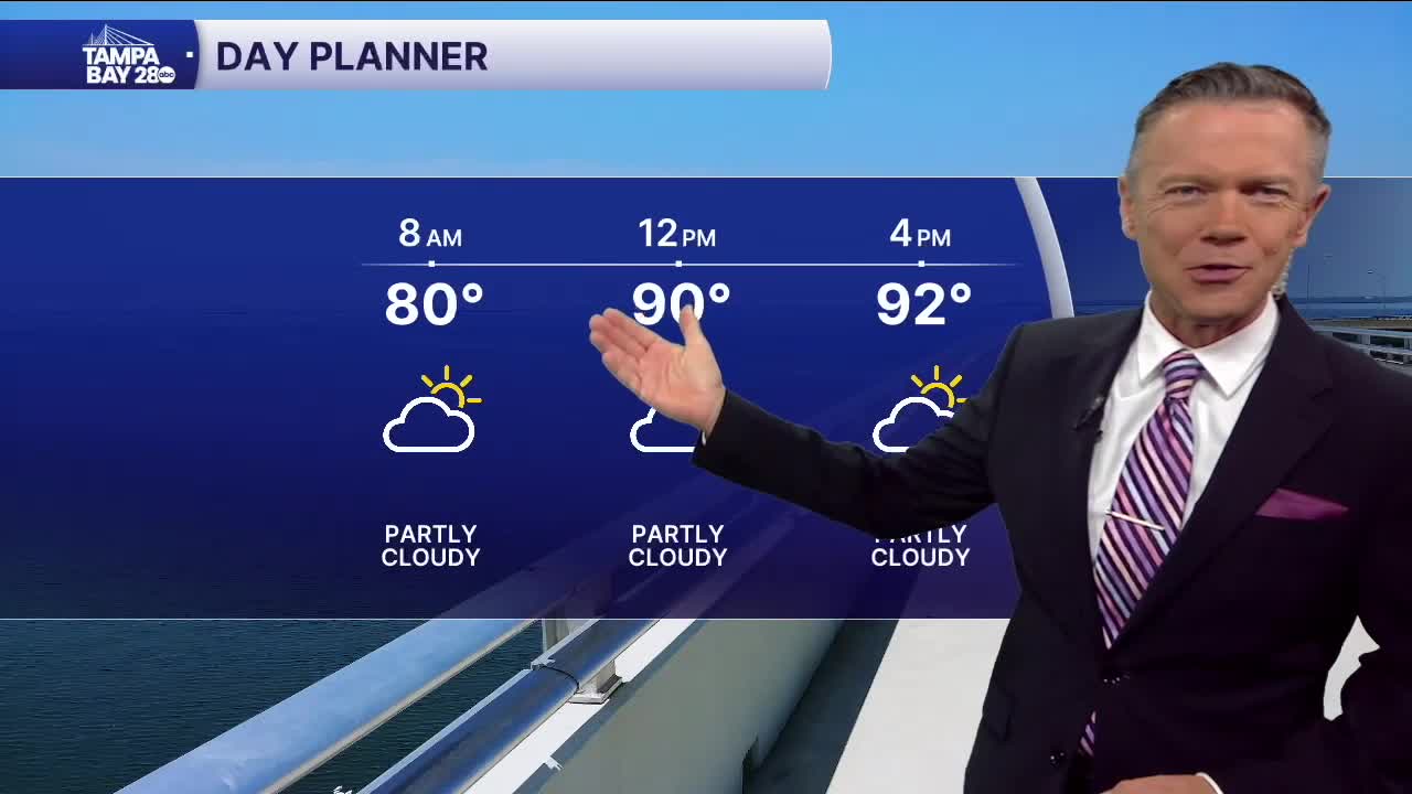 Forecast: Heat index expected to near 110 as heat advisory returns 