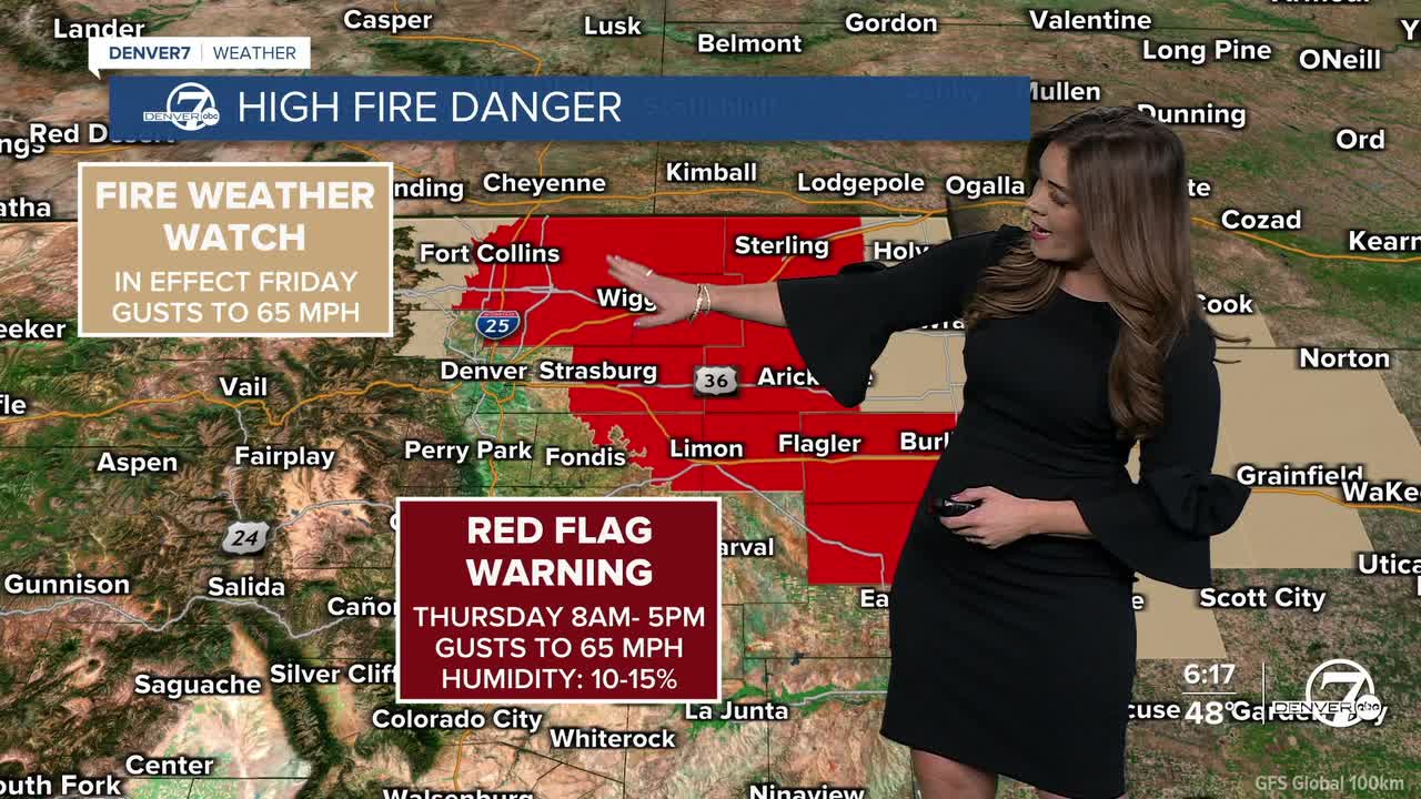 High Fire Danger Thursday, Friday Along the Front Range