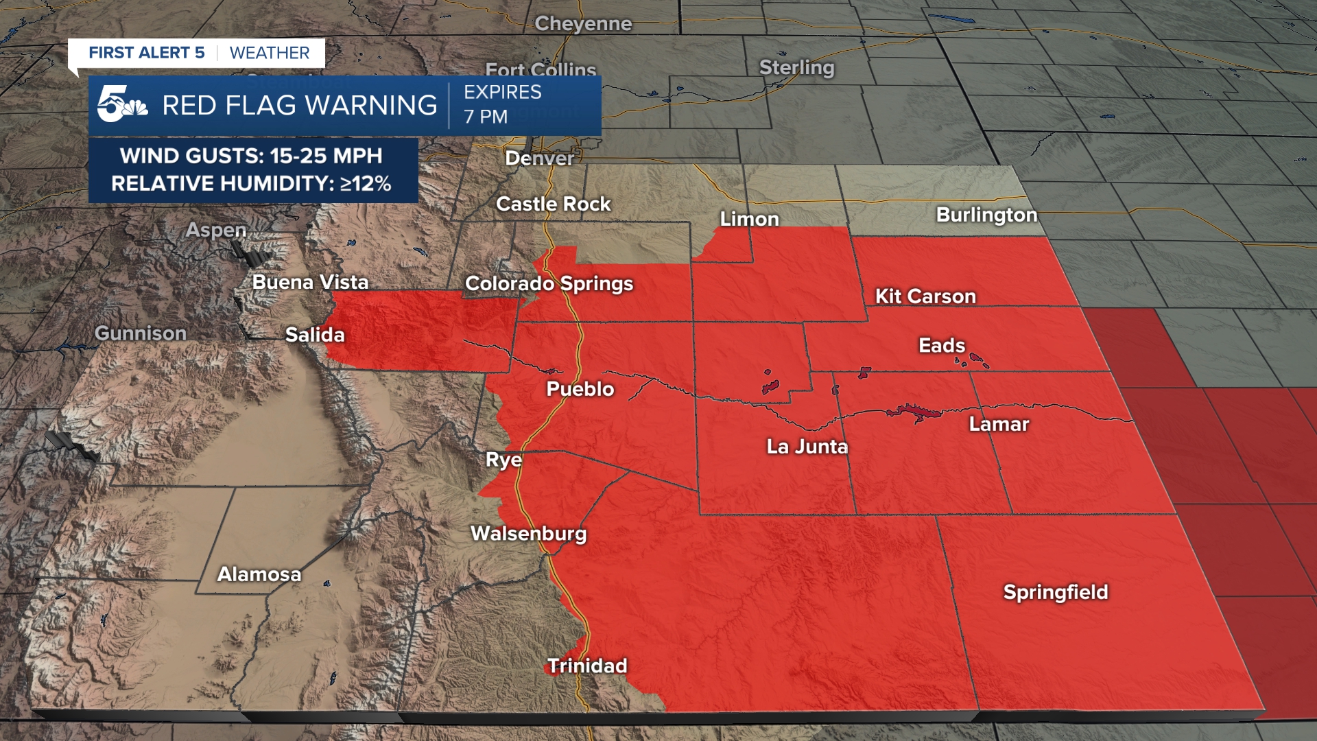 Red Flag Warnings