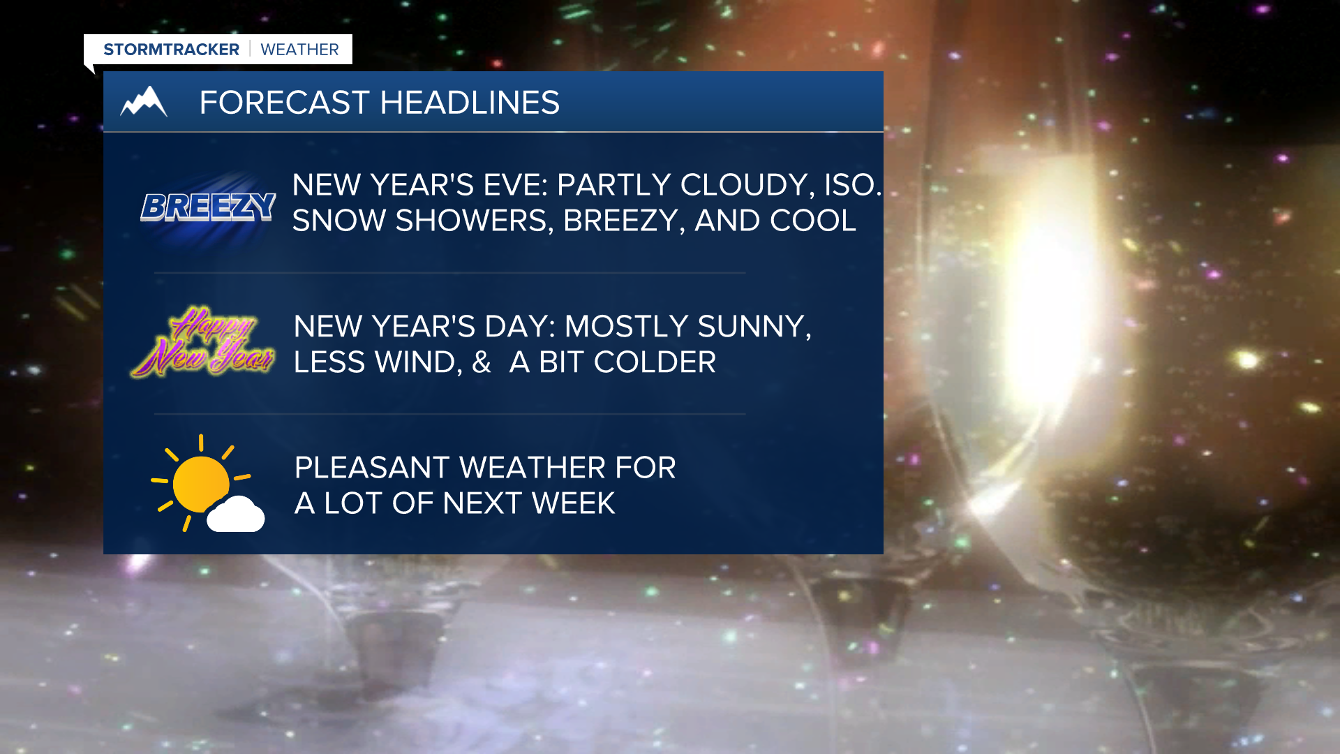 WX Headlines 12-30-2022
