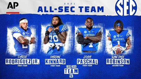 2021 AP ALL SEC FOOTBALL GRAPHIC.jpg