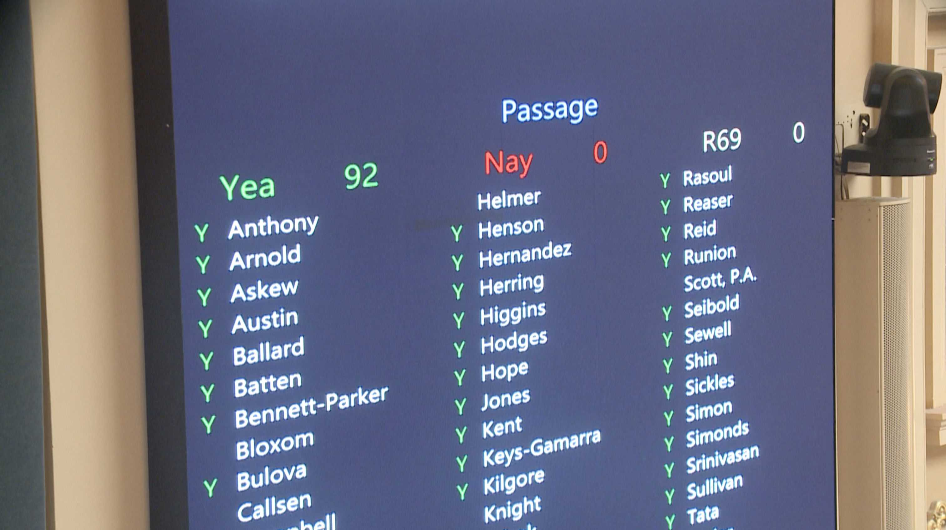 VMSDEP House vote board