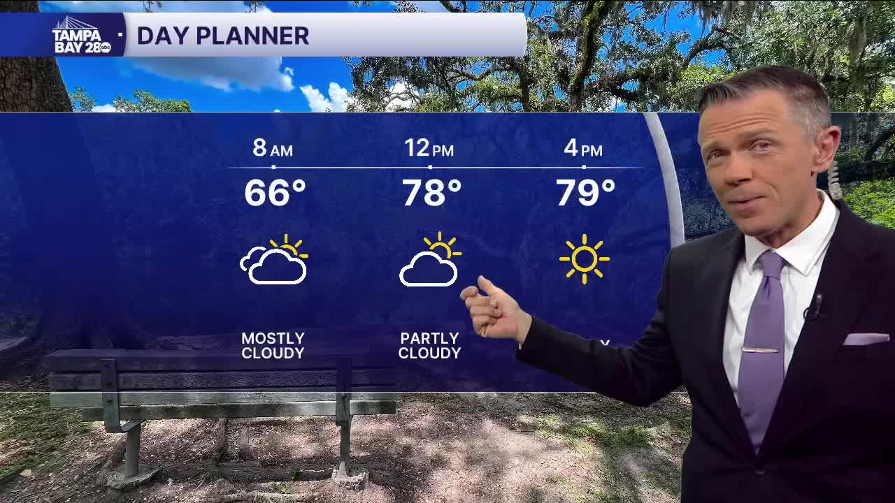 Patchy fog this morning