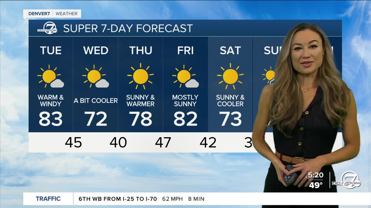 Katie weather October 17, 2023.jpg