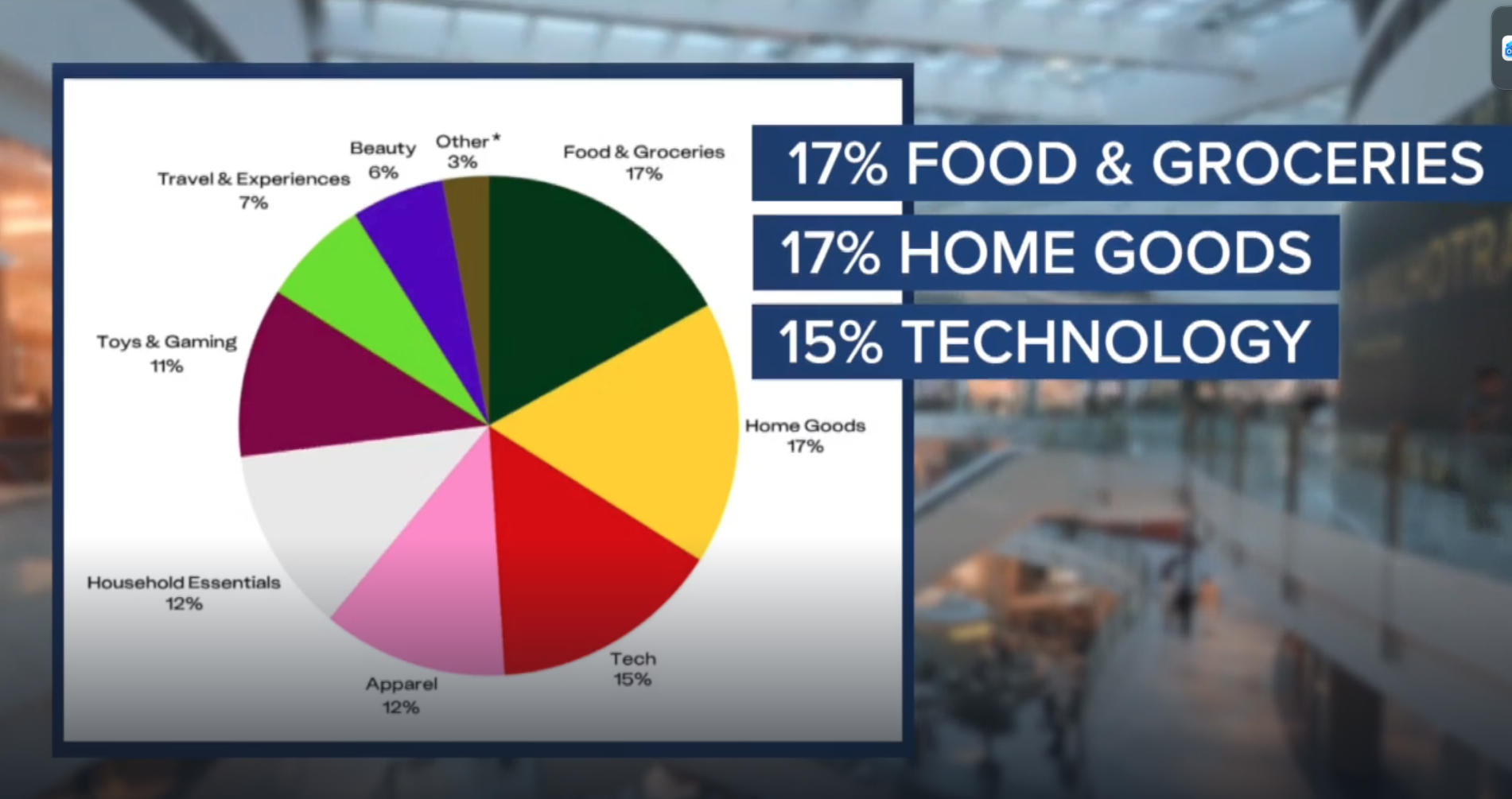 Screenshot 2025-11-21 at 12.57.32.png