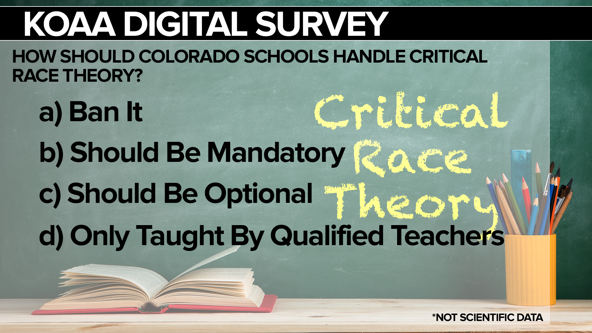 KOAA Survey: How should Colorado schools handle Critical Race Theory?