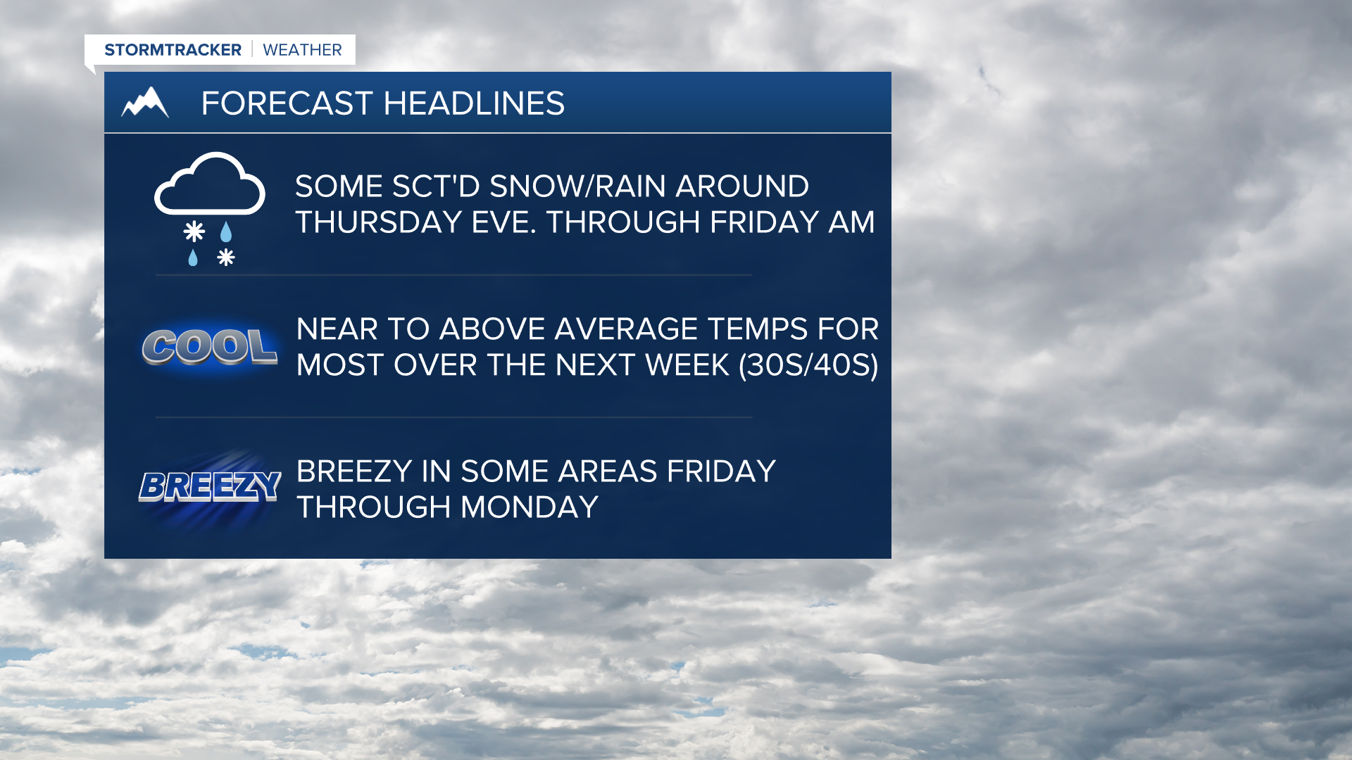 WX Headlines 1-4-23