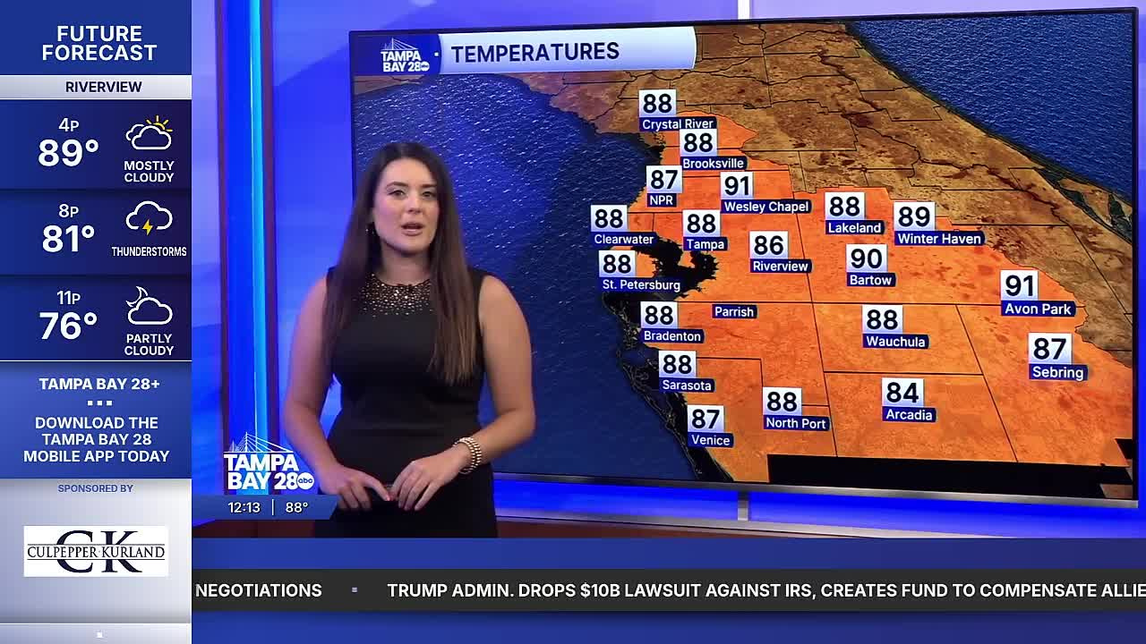 forecast.png