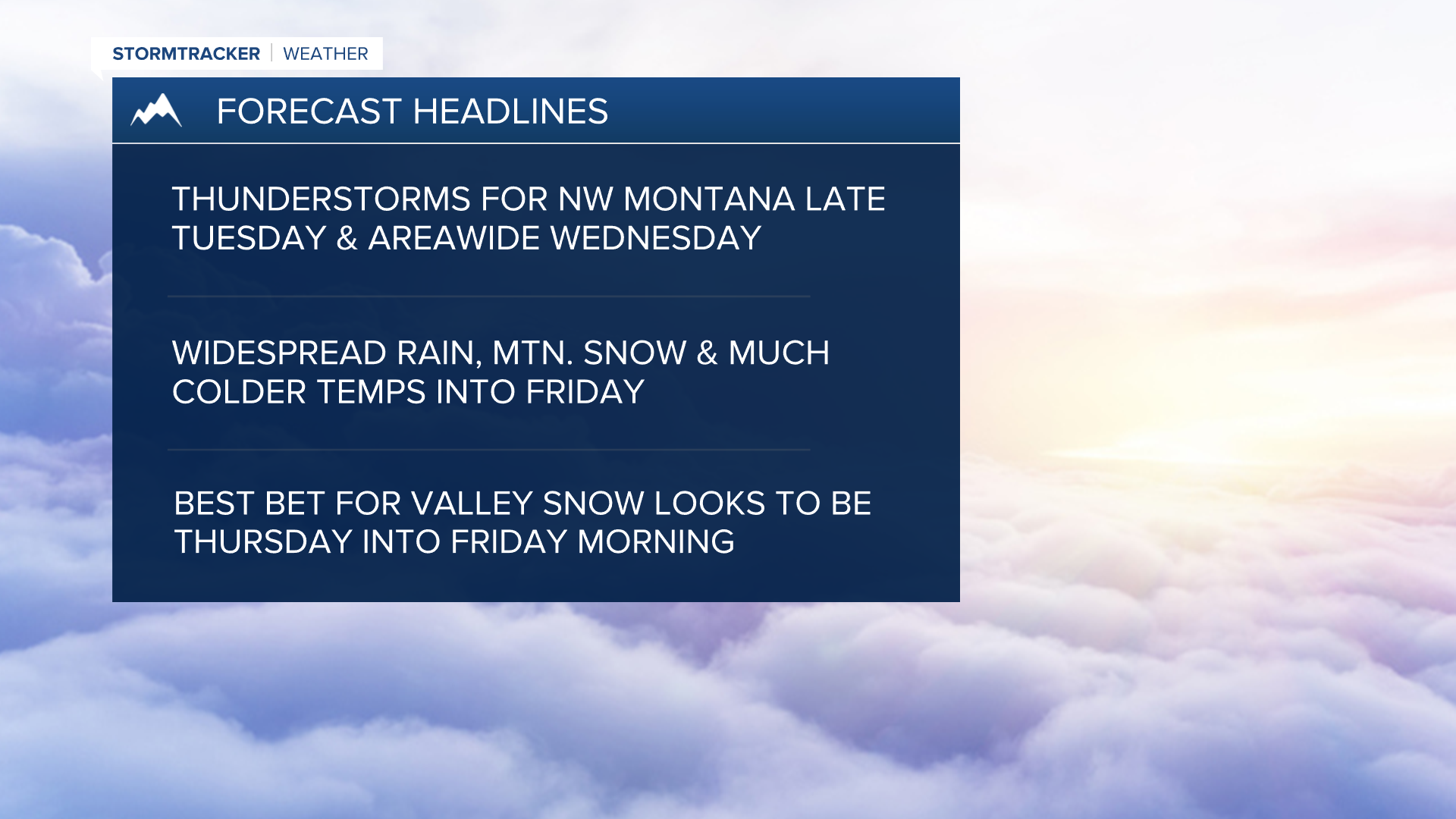 Wx Headlines
