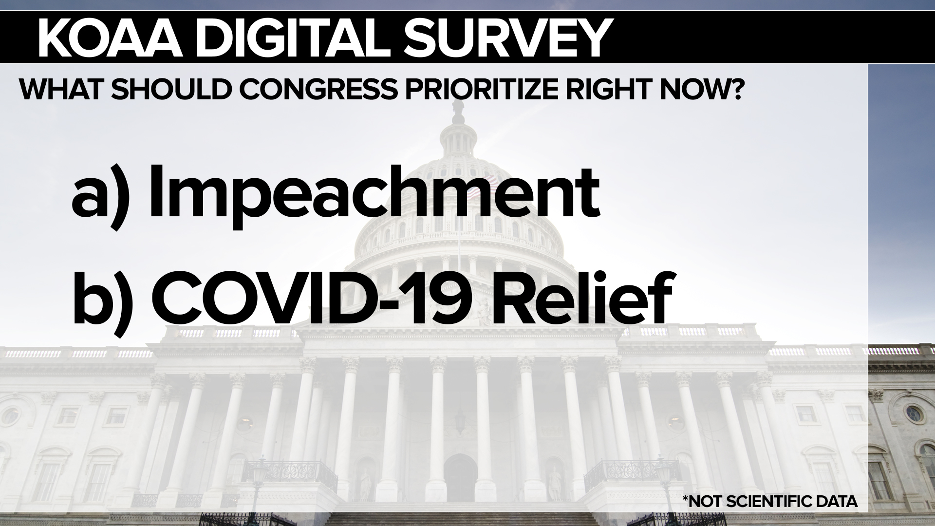 KOAA Survey: What should congress prioritize right now?