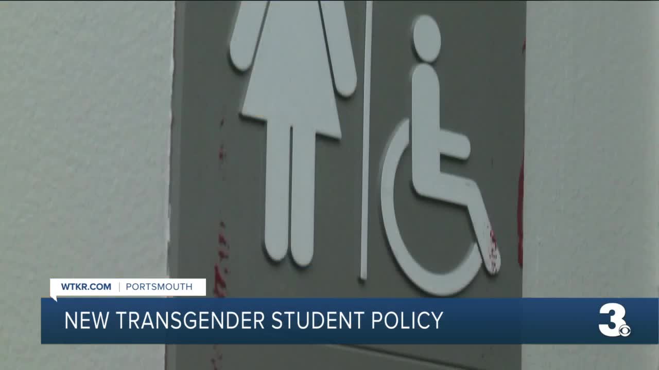 transgender 