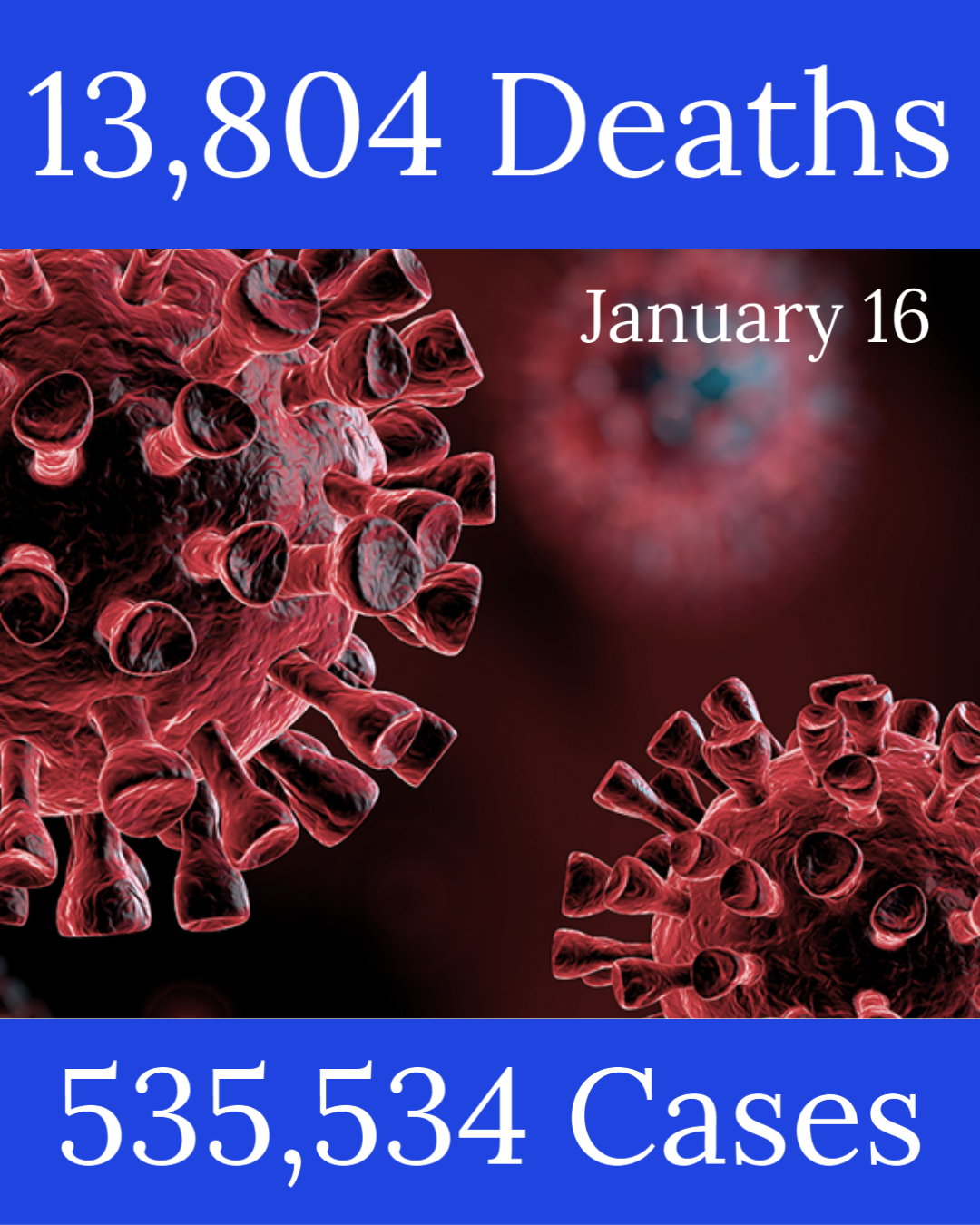 Michigan Coronavirus Update