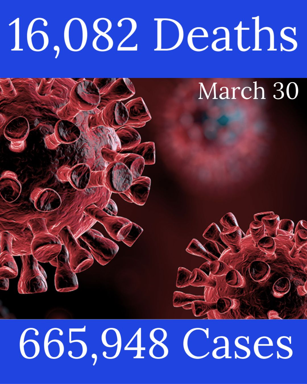 Michigan Coronavirus Update