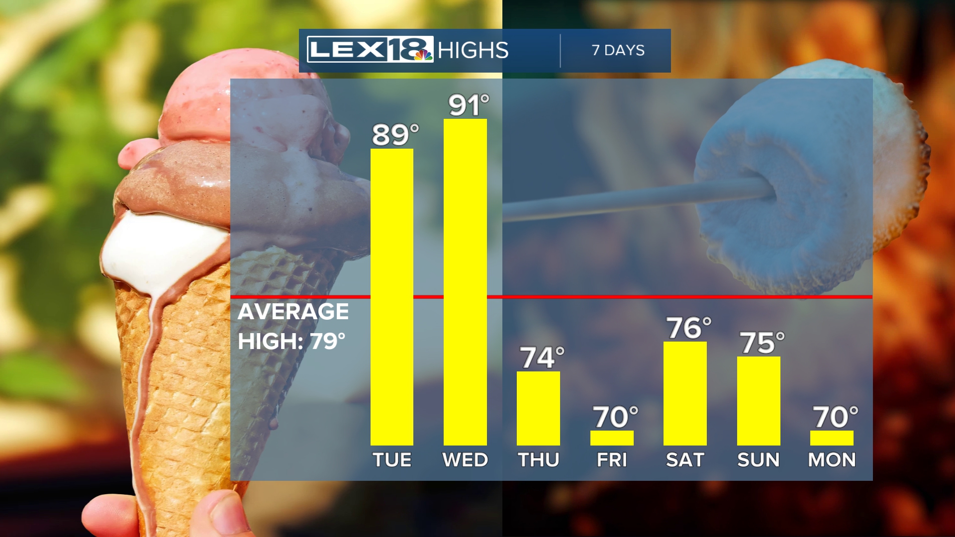 highs919.jfif