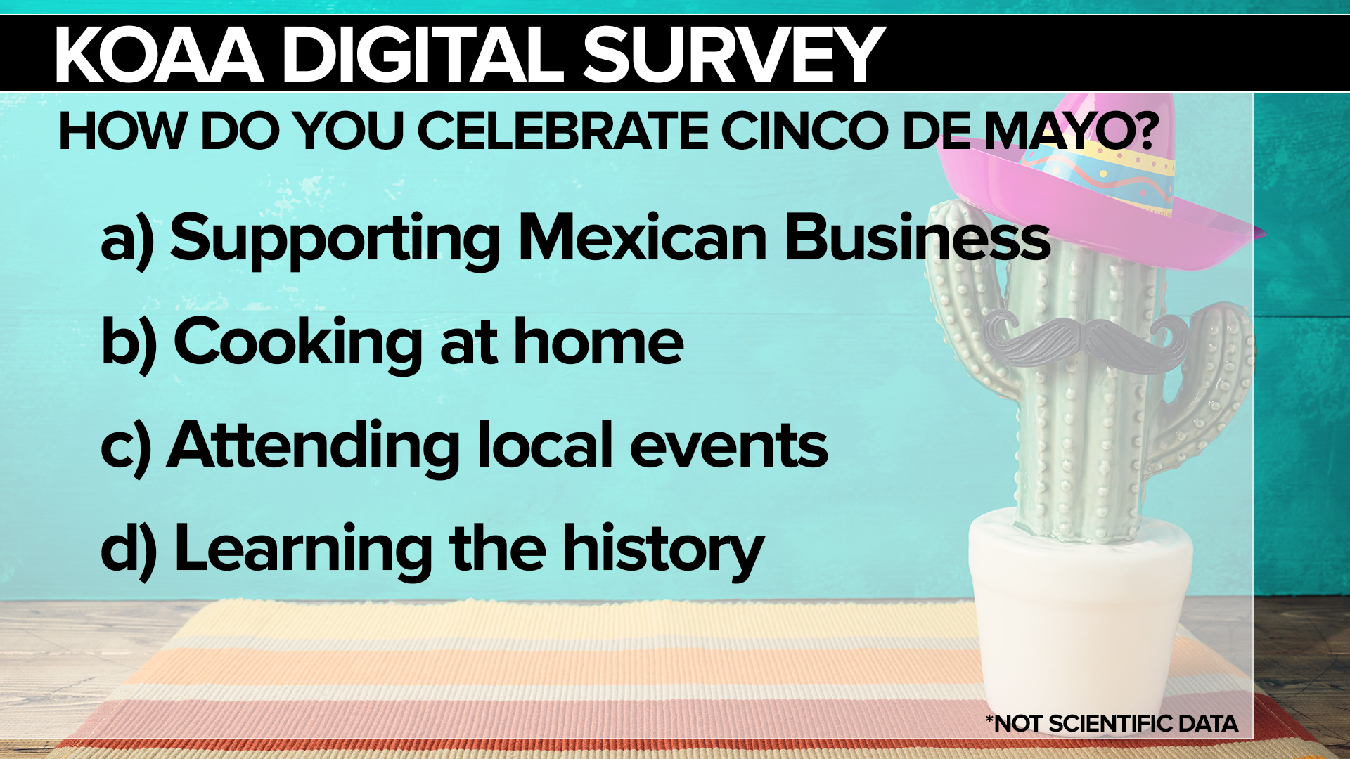 Survey Cinco De Mayo