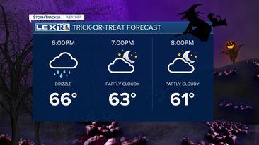 Trick or treat