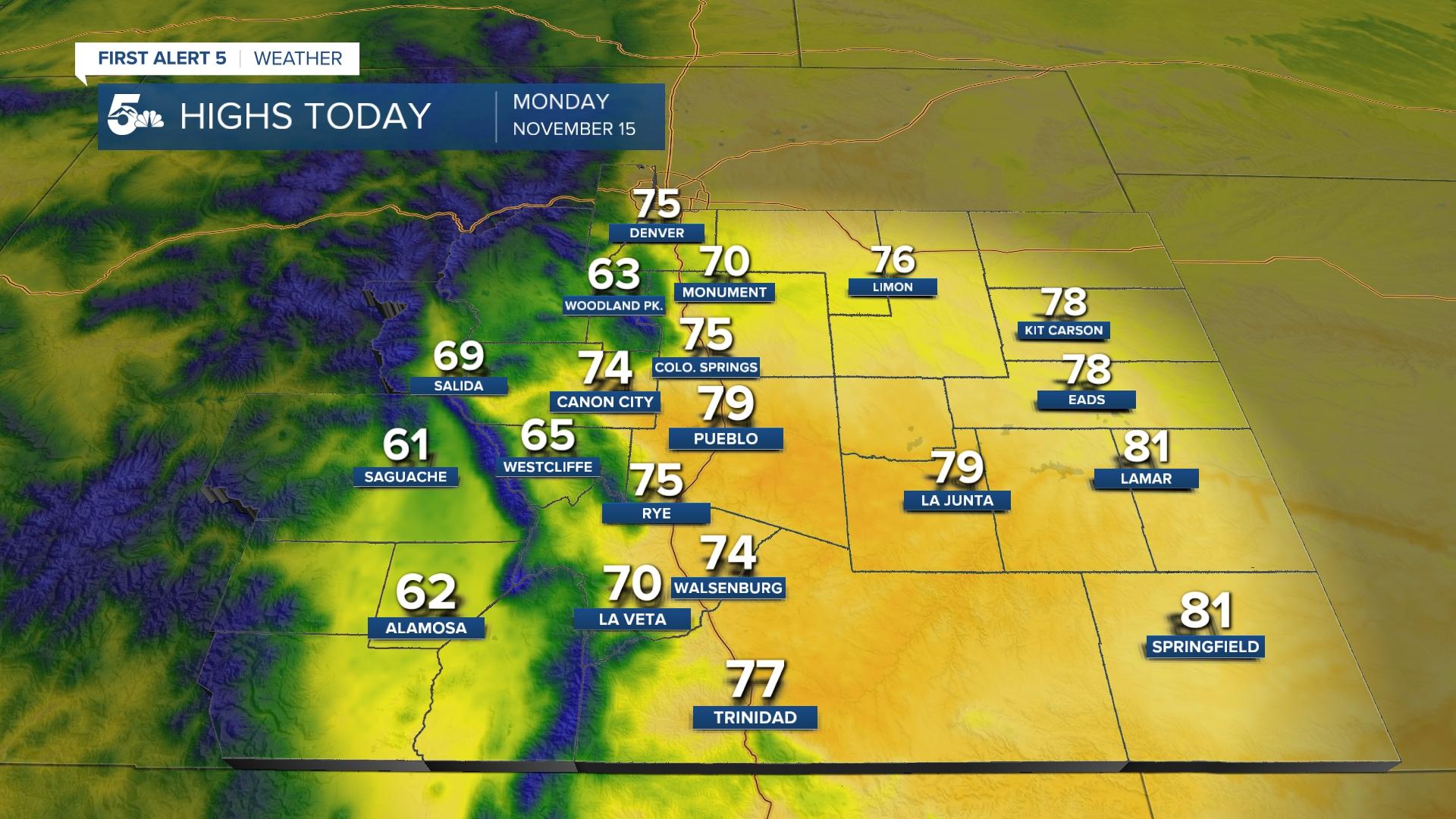 Today's Highs.jpg