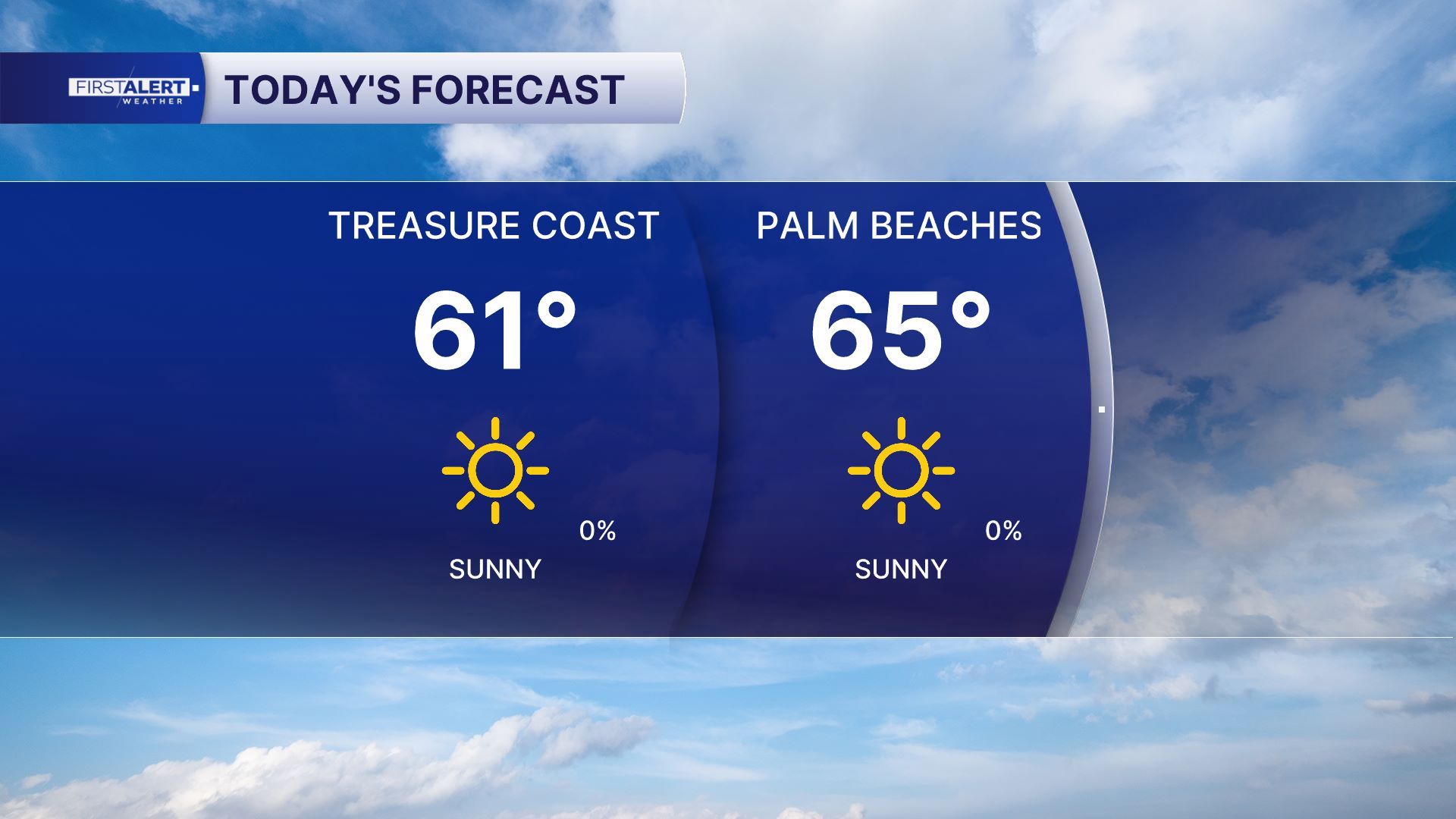 Weather Feb. 24, 2026