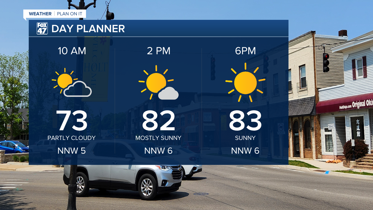 Today Planner 08/13/25