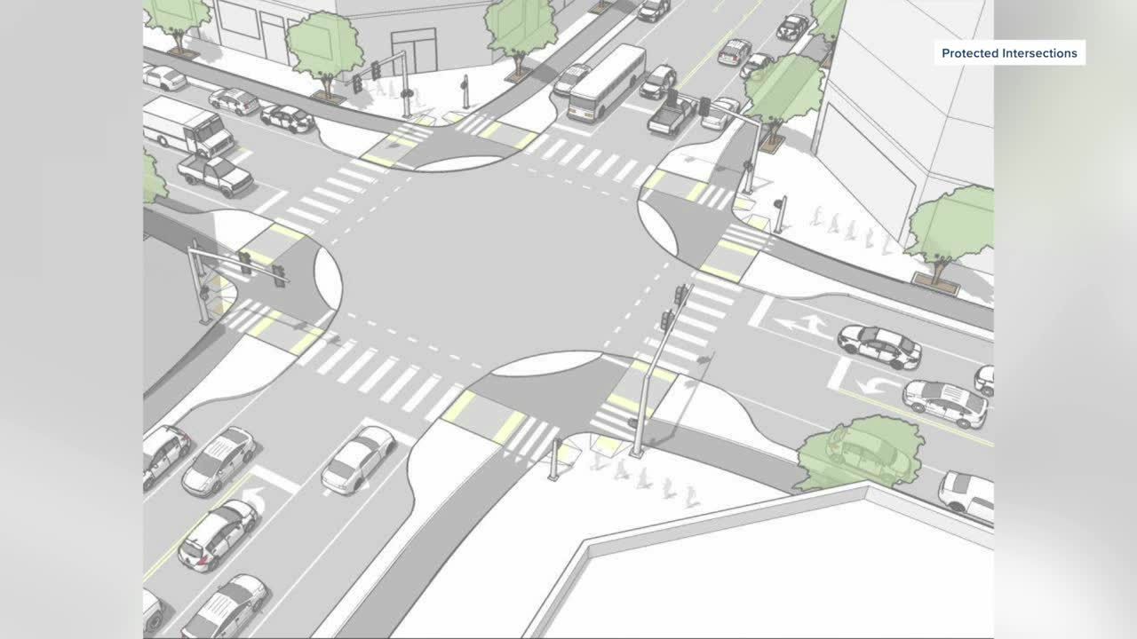 Protected Intersections