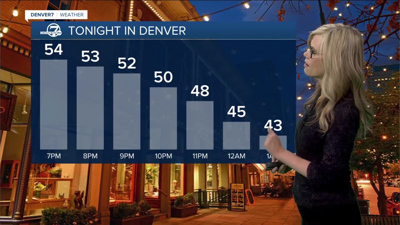 Saturday night in Denver