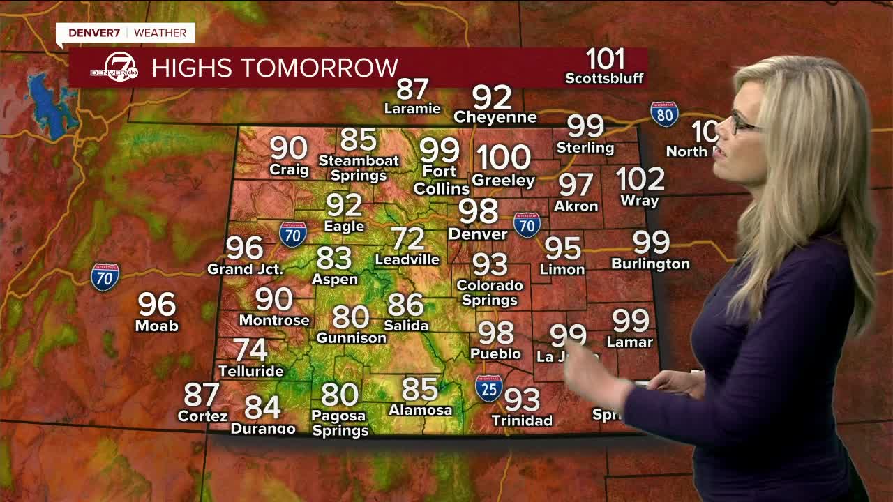 High temps Friday