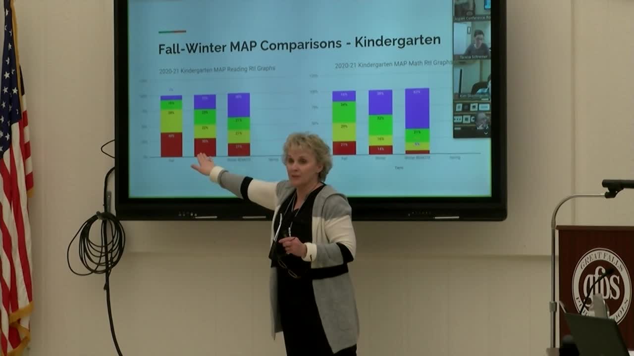 New report shows many GFPS students are falling behind during pandemic