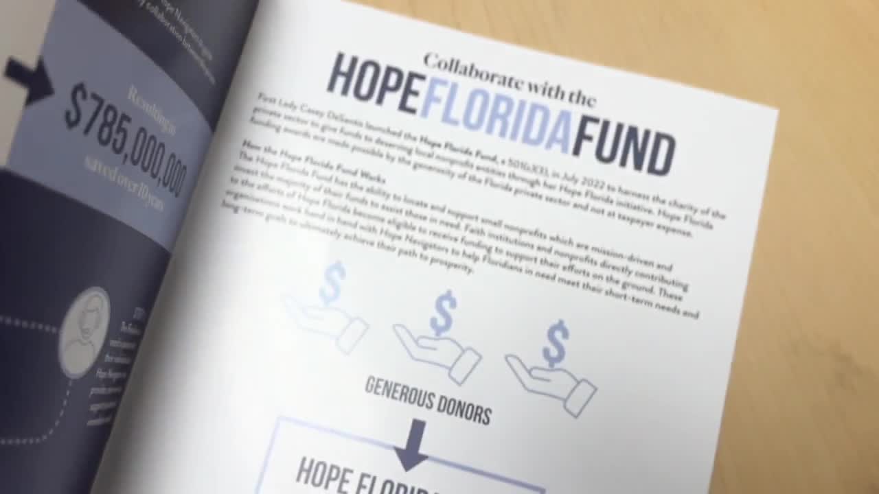 Hope Florida Fund