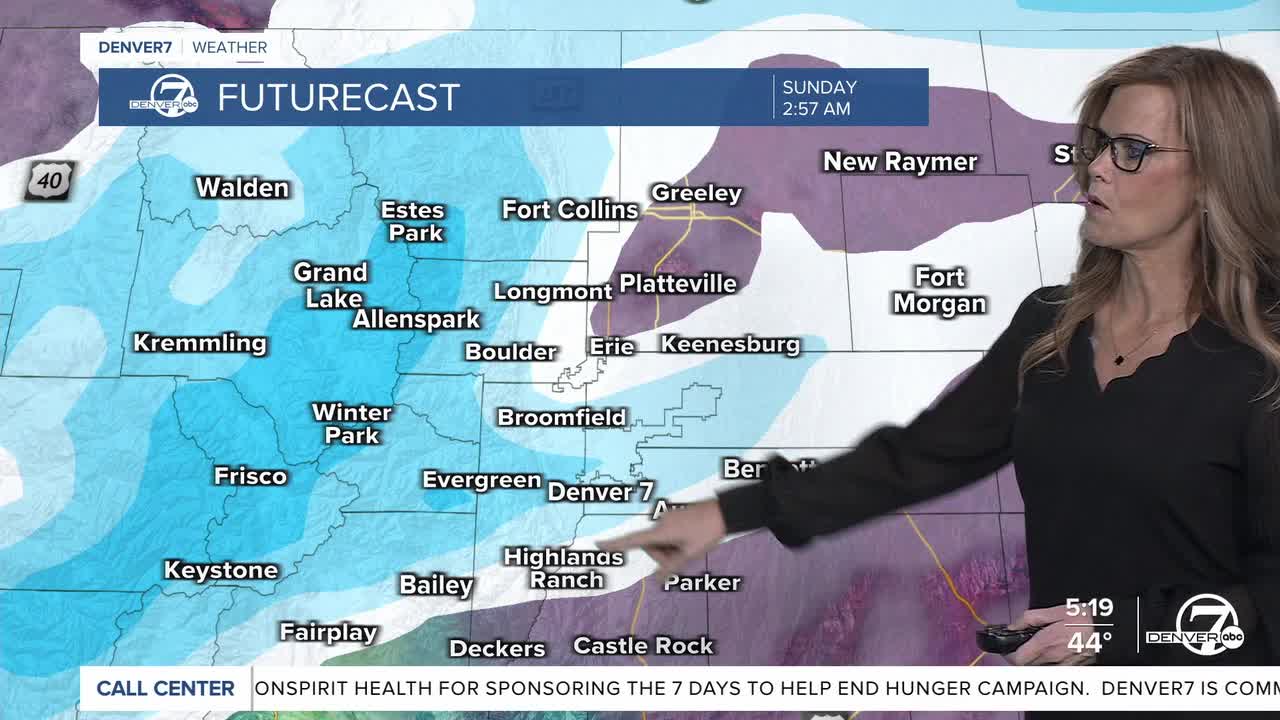 Snow arrives this weekend