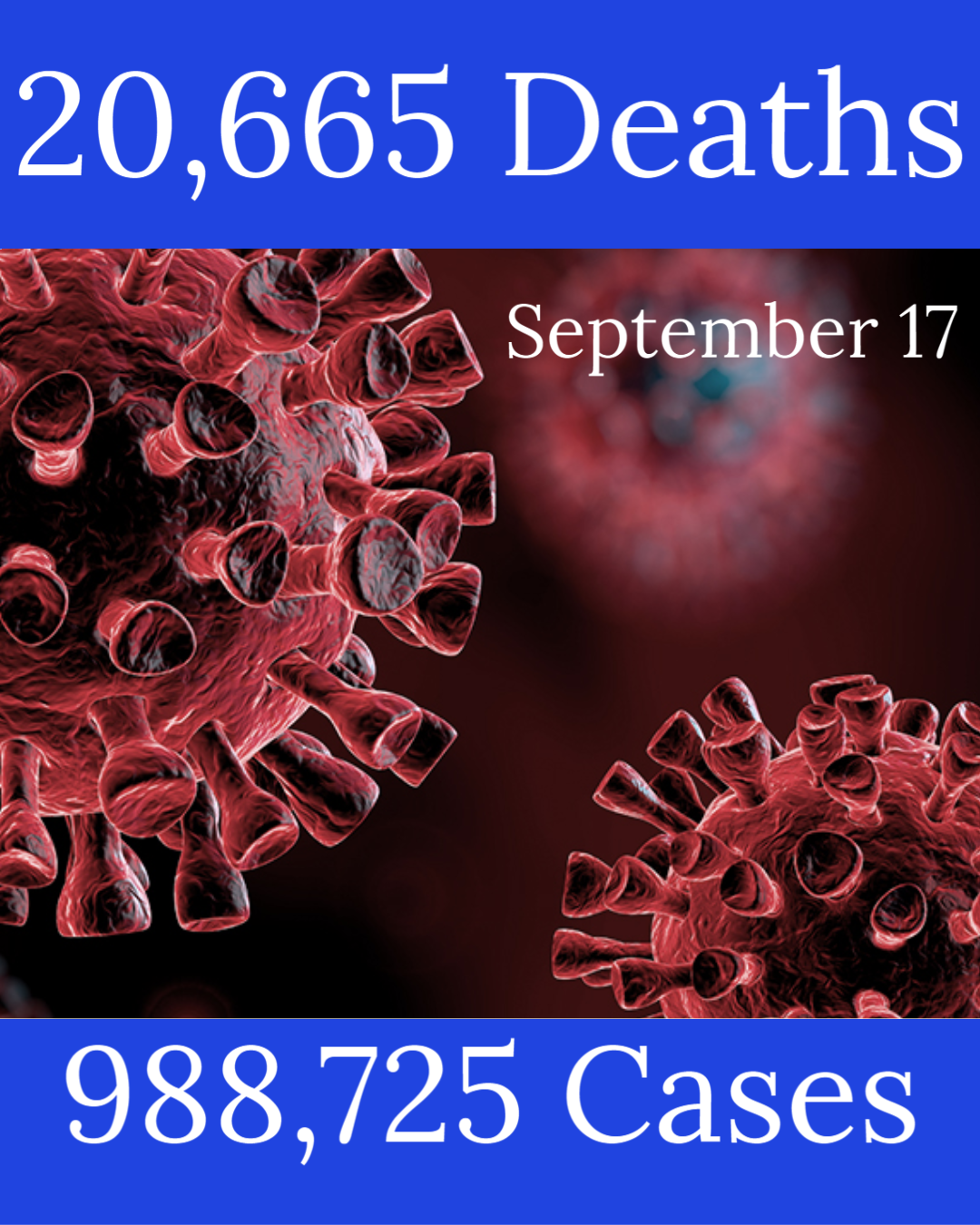 Michigan Coronavirus Update