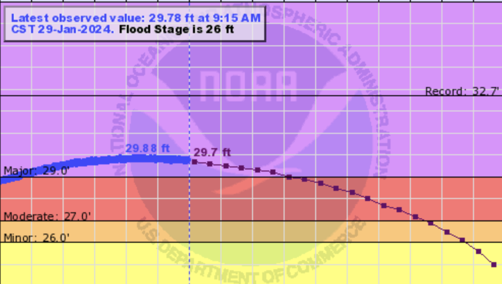 Screenshot 2024-01-29 at 9.36.22 AM.png