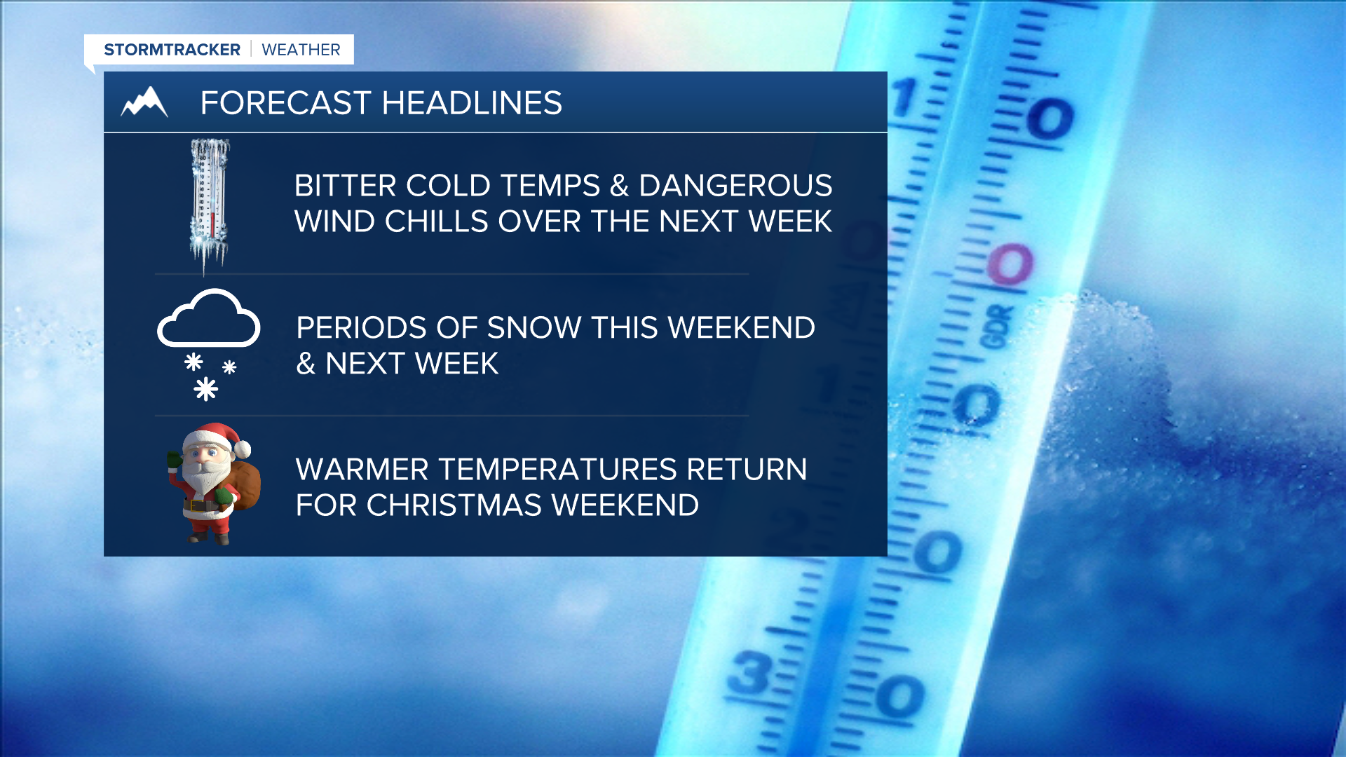 WX Headlines 12-16-22